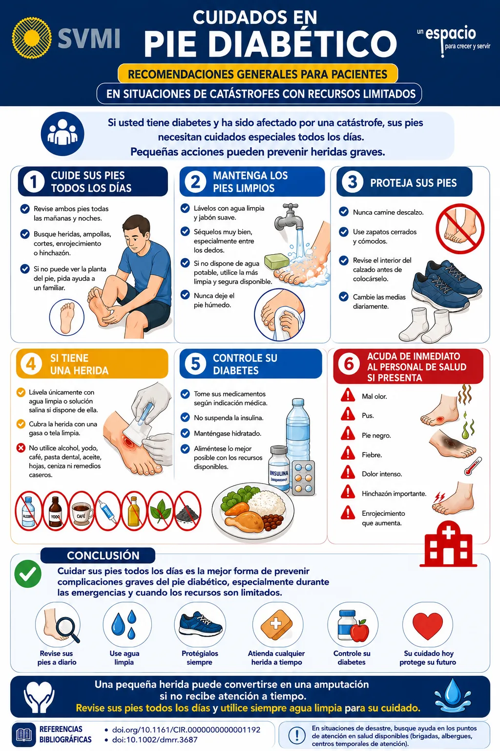 Recomendaciones Generales Pie Diabético